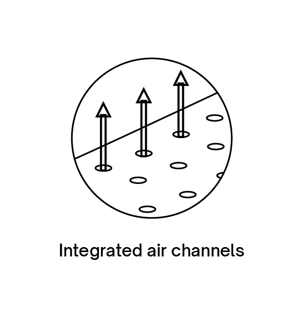 Integrated_air_channels_ikon_sort